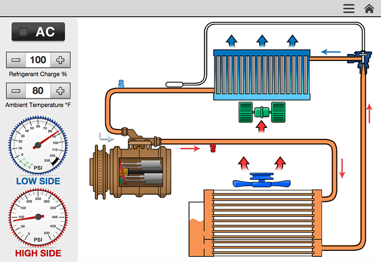 AC Simulator